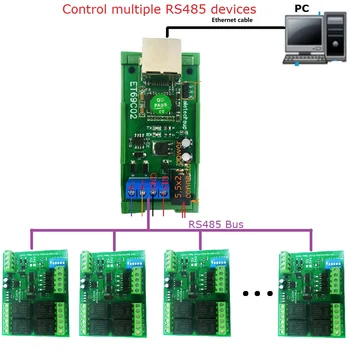 Ethernet Ağ IP RJ45 to RS485 Veri Yolu Dönüştürücü Modbus RTU Master Slave TCP İstemci Sunucu MQTT PLC PTZ Kamera