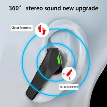 Taşınabilir Kablosuz Kulaklık Istikrarlı Iletim Kablosuz Kulaklık Hiçbir Gecikme Müzik Dinleme