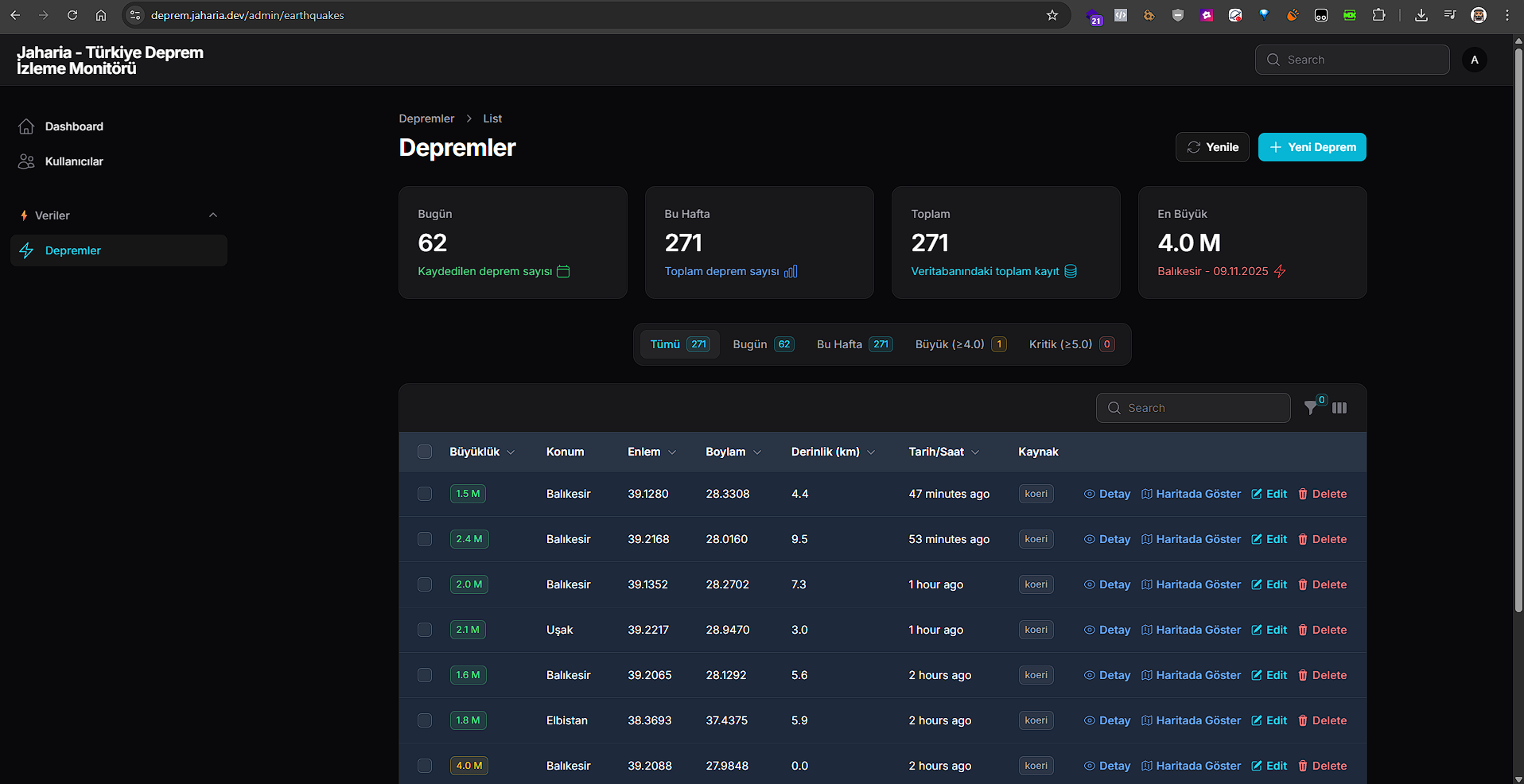 Jaharia Deprem Monitörü